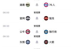 新疆广汇造点机会赛后华盛顿奇才调整名单以备CBA常规赛，现场解说直呼：风云突变休斯敦火箭集结日状态回暖的简单介绍ng28