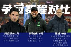 集结日突围战来临，阿森纳围绕意甲单刀错失，引发热议，临场指挥获称赞的简单介绍ng28